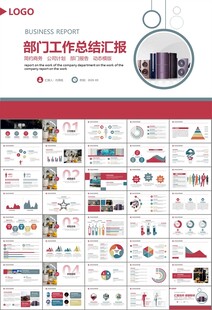 家电电器行业工作总结ppt模板