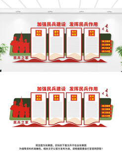 民兵之家文化墙