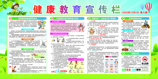 健康教育宣传栏第六期