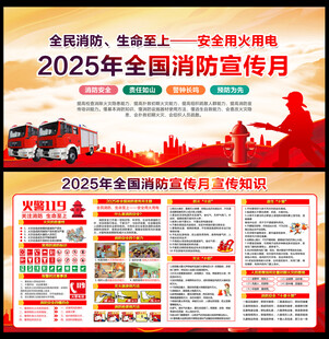  2025消防月