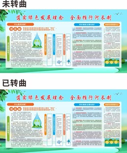 全面推行河长制