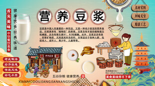 营养豆浆背景墙