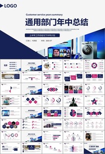 家电电器行业工作总结ppt模板