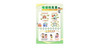 卡通禁止吸烟吸烟的危害海报宣传