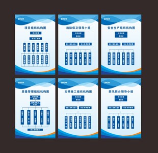 项目组织机构图