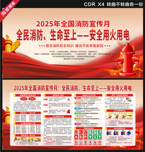 2025消防宣传月展板