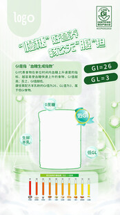 低GI奶粉海报