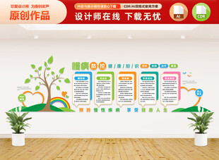 医院慢病防控文化墙