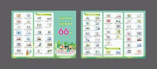 中国公民健康素养66条三折页