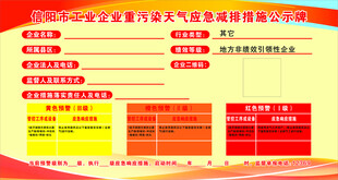 工业企业重污染天气应急减