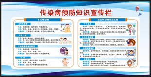 传染病预防知识宣传栏