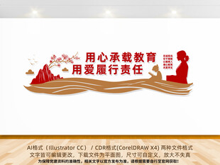 教师办公室文化墙