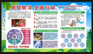 全国肿瘤防治宣传周宣传栏