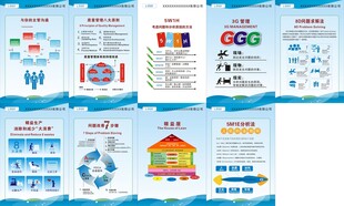 质量管理精益看板