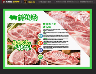 猪肉分割图 