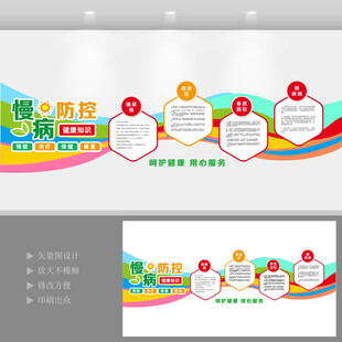 慢性病防控文化墙
