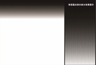 隐私防窥单向渐变膜高度2米以上