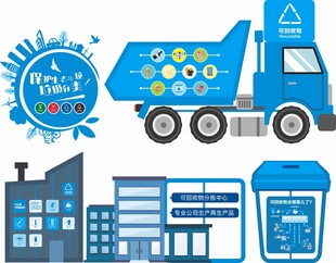 绿色环保垃圾分类可回收垃圾海报