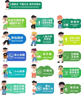 卡通人物男洗手间厕所标语牌展示