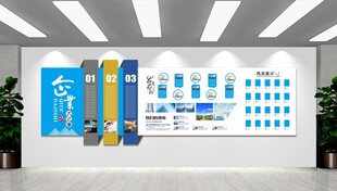 企业文化墙发展历程