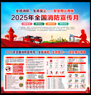 2025消防月展板