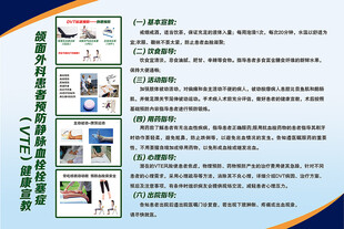 预防静脉血栓栓塞症VTE健康宣