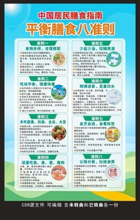 平衡膳食八准则