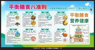 平衡膳食八准则