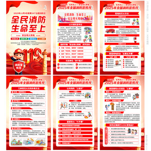 消防安全知识展板