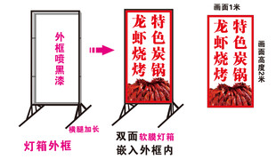 站地灯箱制作示意图