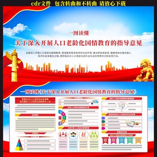 深入开展人口老龄化国情教育