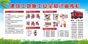 建筑工地施工安全知识宣传栏