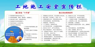 工地施工安全宣传栏
