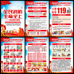 2025消防月展板