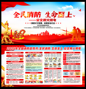 2025年消防宣传月