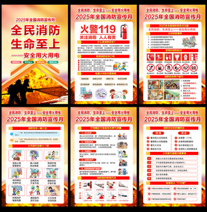 2025消防月