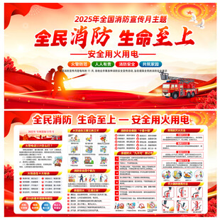 2025年全国消防宣传月