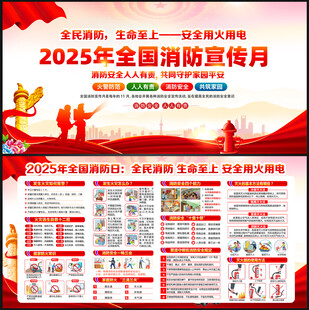 2025年全国消防日展板