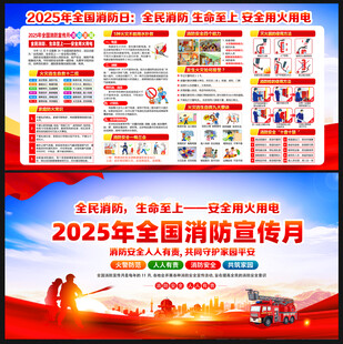 2025年119消防日
