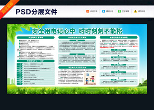 安全用电知识宣传海报