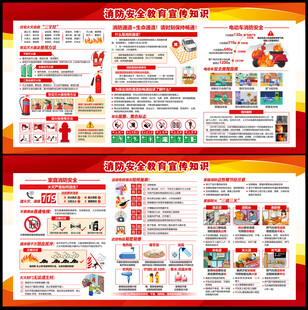 2025年全国消防日展板