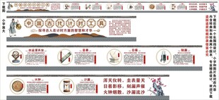 中国古代计时仪器海报展板文化墙
