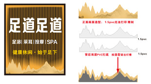 足浴足道门头设计