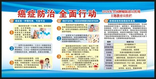 全国肿瘤防治宣传周宣传栏
