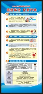 全国肿瘤防治宣传周展架