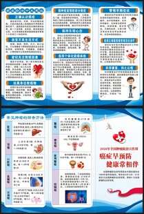 全国肿瘤防治宣传周三折页