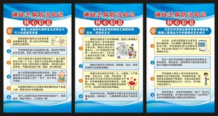 防治碘缺乏病日展板