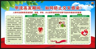 预防甲型流感宣传栏