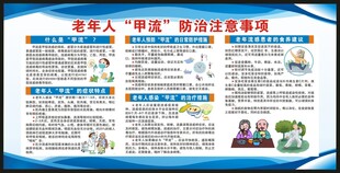 预防甲型流感宣传栏