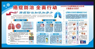 全国肿瘤防治宣传周宣传栏
